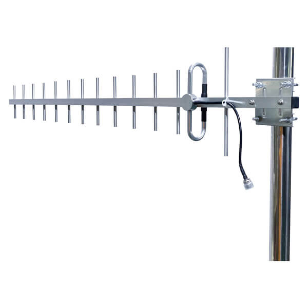 806-960MHz উচ্চ-প্ৰদৰ্শন Yagi Antenna