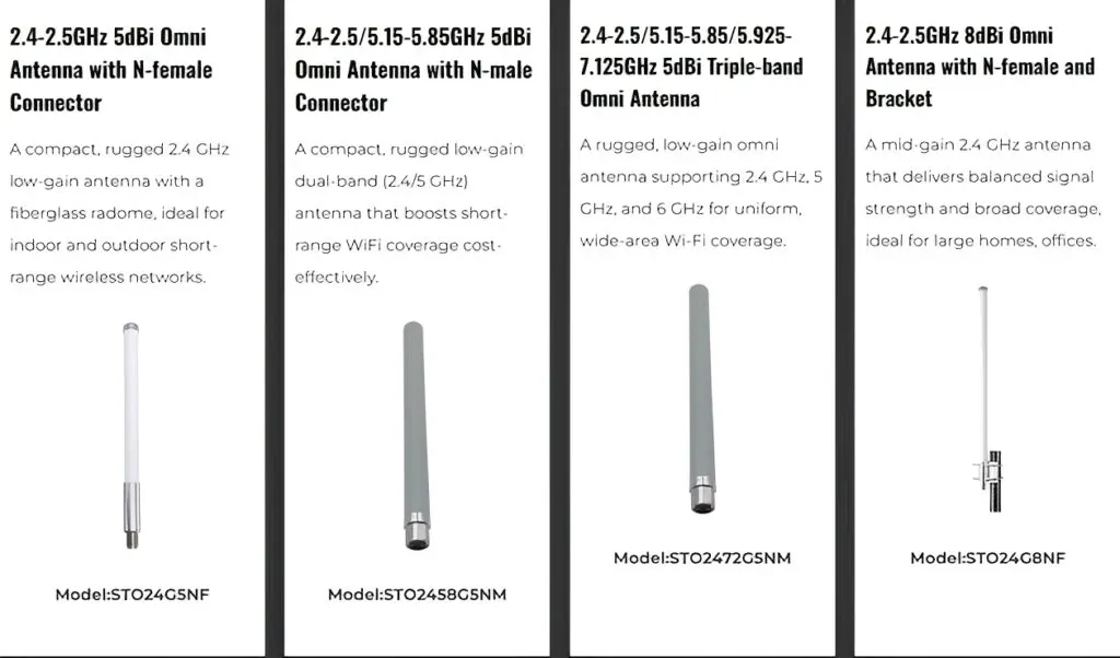 WiFi Omni Antenna Manufacturer | High-Gain, Dual/Triple-Band OEM/ODM