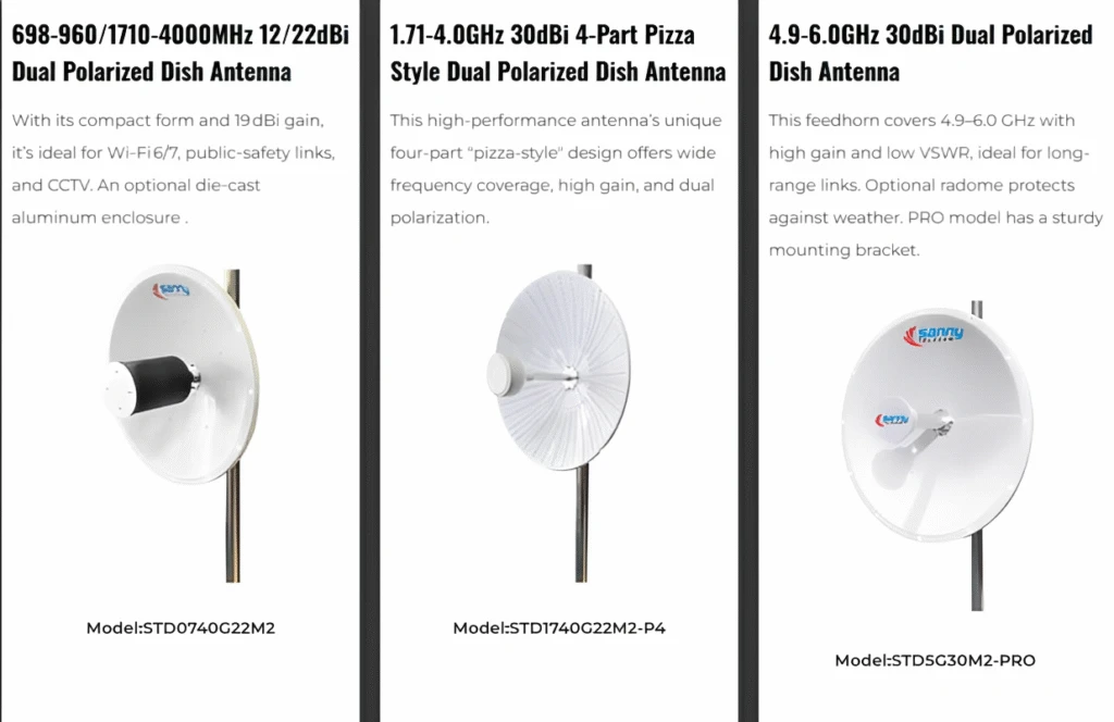 Parabolic Dish Antenna Manufacturers