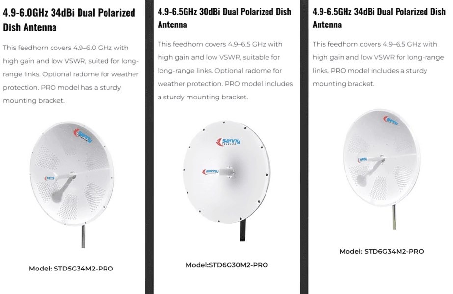 Parabolic Dish Antenna Manufacturers