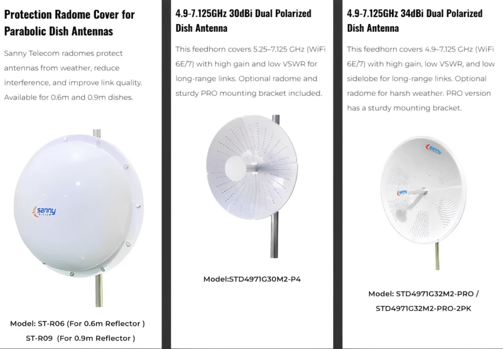 Parabolic Dish Antenna Manufacturers