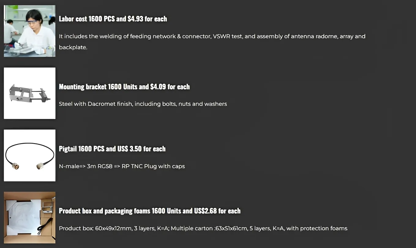 UHF,UHF RFID Antenna,RFID antenna manufacturer