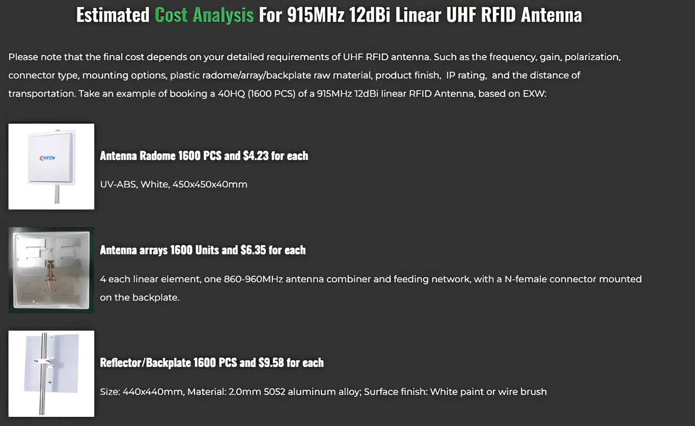 UHF,UHF RFID Antenna,RFID antenna manufacturer