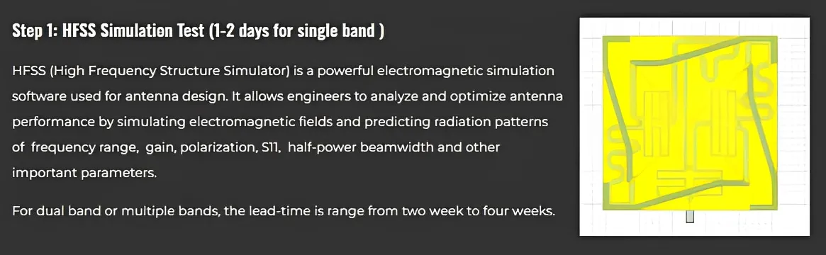 UHF,UHF RFID Antenna,RFID antenna manufacturer