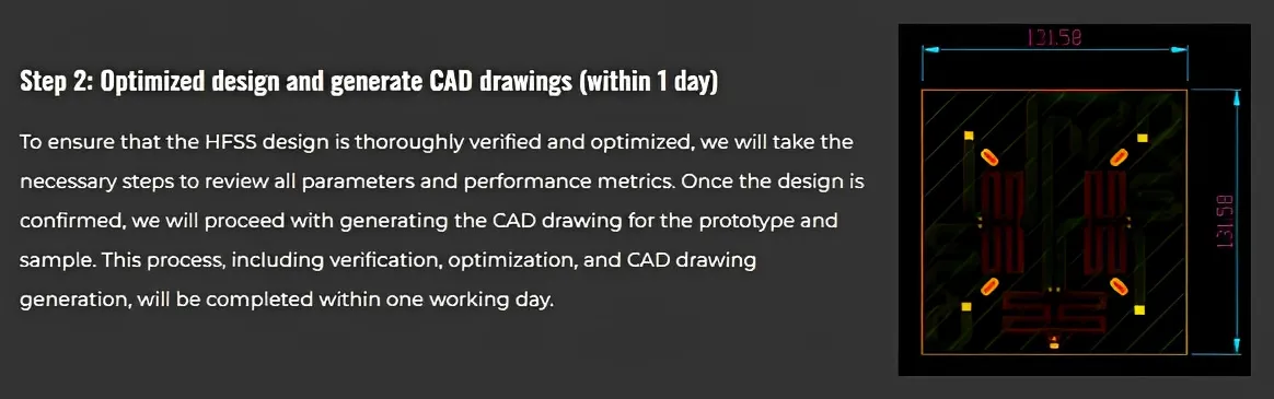 UHF,UHF RFID Antenna,RFID antenna manufacturer