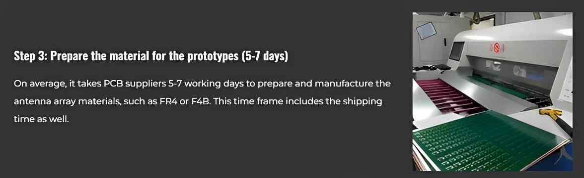 UHF,UHF RFID Antenna,RFID antenna manufacturer