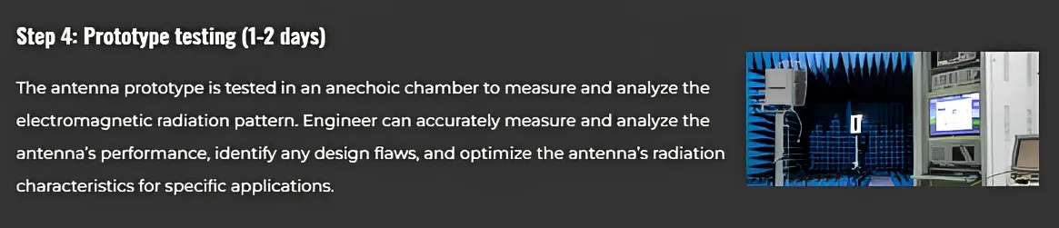 UHF,UHF RFID Antenna,RFID antenna manufacturer
