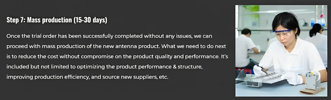 UHF,UHF RFID Antenna,RFID antenna manufacturer