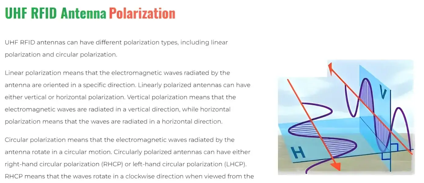 UHF,UHF RFID Antenna,RFID antenna manufacturer