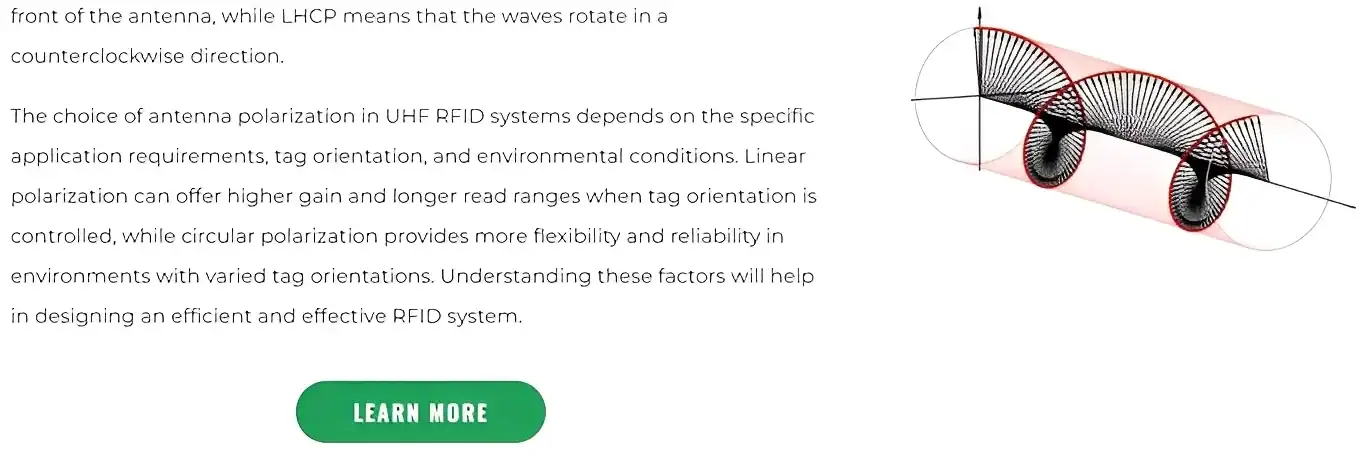 UHF,UHF RFID Antenna,RFID antenna manufacturer
