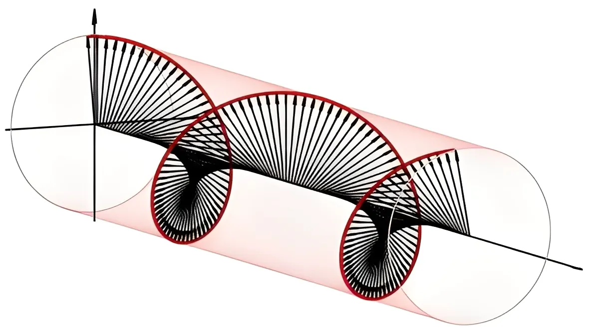 UHF,UHF RFID Antenna,RFID antenna manufacturer
